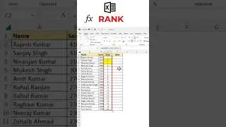 #shorts | Rank Duplicate Without Skipping Numbers | Rank For Duplicate Values