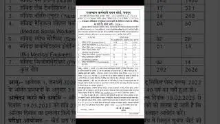 New NHM vacancy Rajasthan #nhm