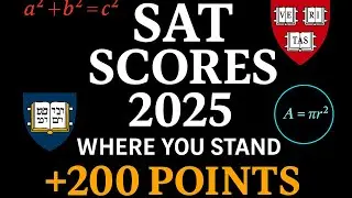 15 SAT Math Formulas You MUST Know for December 6 (2025)