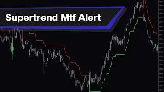 Supertrend Mtf Alert Forex Indicator MT4 - Best Review For 2 Minutes