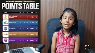 WPL 2026 Match 1: Last-Ball thriller | Points table & Next match updates 