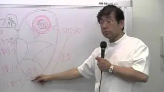うつ病と診断されたが、抗うつ剤が効かない時は