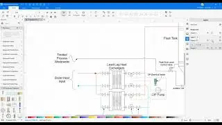 Add a layer in Edraw MAX