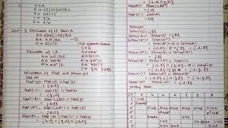 Predictive Parser LL1 with Left recursion and  Left Factoring[Hindi] | Compiler design | Example 1