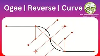 Ogee | Reverse | Curve