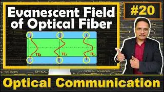 Evanescent Field in Optical Fiber | Basics, How it Occurs & Key Points