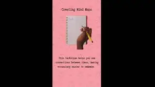 Checklist for visual learners