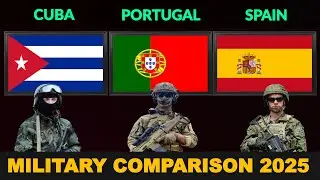 Cuba vs Portugal vs Spain Military Power Comparison 2025