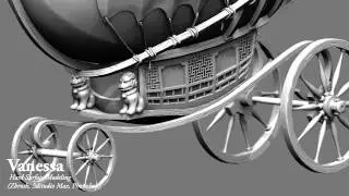 Zeppelin Concept and Model