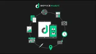 Device Magic: Product Overview