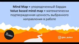 Mind Map = порядок в горове