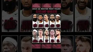 CLEVELAND CAVALIERS 2025-26 ROSTER POST JAMES HARDEN TRADE 😱