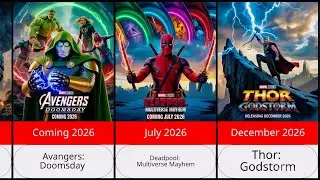 Top 11 Upcoming Marvel Movies You Can&rsquo;t Miss in 2025-2027!