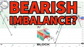 Block Stock Analysis (SQ) | #investing