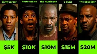 Denzel Washington&rsquo;s Top Movie Paychecks Revealed | Top TV Movie Paychecks