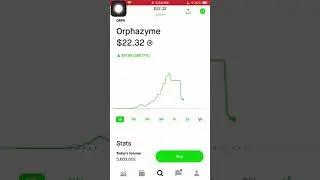 ORPH Drops $30 in 5 Mins (Still up 300+%)