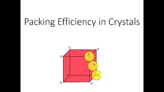 Packing efficiency in Crystals