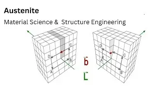 52.1 Austenite | Micro-constituents of Iron Carbon System | Material Science and Engineering