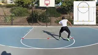 Lane Agility Drill (LAD)