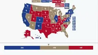 Alternate History 2020 Election Prediction - Jon Tester vs Pres. Trump