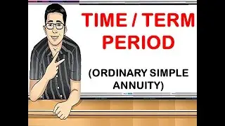 TIME PERIOD (SIMPLE ORDINARY ANNUITY)