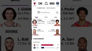 NBA bonus pick: Washington Wizards +5.5 vs Chicago Bulls!