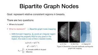 Cross-View Correspondence Reasoning Based on Bipartite Graph Convolutional Network for Mammogram...
