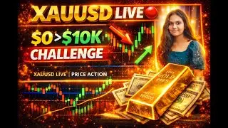 Smart Money Forex & Bitcoin Analysis LIVE | Institutional Price Action | 01 Feb 2025