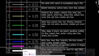 Iniciando Autocad B&aacute;sico 34 (1) - Creando un PLOT STYLE TABLE (Creando un Estilo de Ploteo)