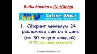 Как заработать в интернете с iNetGlobal avi