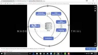 Azure Machine Learning Demo