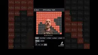 Poker SIM The Importance of Position