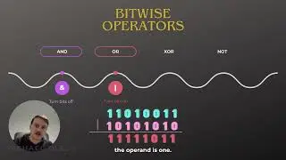 Bitwise Operators in Java By Example
