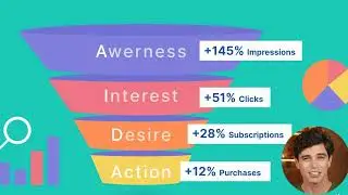 5 Stages of Sales Funnel to Boost Your Sales (You Must Know)