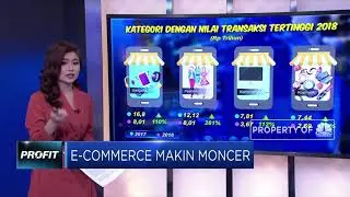 Fingo Ecommerce bukan MLM  | Fingo platform Toko Online yg memberikan bagi hasil kpd Resellernya