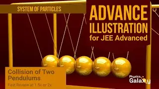 Advance Illustrations – Collision of Two Pendulums | System of Particles #11 for JEE Advanced