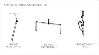 MOTORIZAR PUERTA BASCULANTE - &iquest;QU&Eacute; TIPO DE HERRAJE INSTALO? - PARTE 2