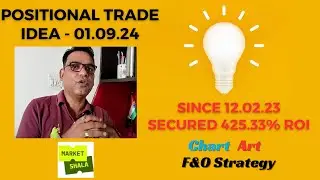 Uncover the Secret Positional Trade Idea and Price and Action backed strategies.