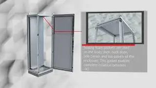 IP65 Protection for Free Standing Electrical Panels  - Tekpan / Teos Series