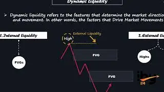 Liquidity Concept - Price Action