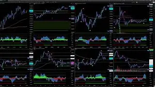 Live Trading BTC Buy/Sell Signals  - Market Cipher Bitcoin Livestream- Multiple Timeframes 24/7