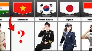 Female Police Uniform From Different Countries | Culture Compare |