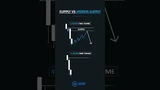 Trading regular supply vs hidden supply #crypto