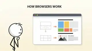 How the Web Works Client&ndash;Server, HTTP, Rendering Explained Simply