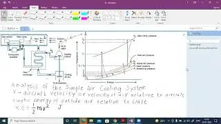 Analysis of Simple Air Cooling Cycle