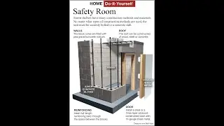 Why a Safe Spot Is Not the Same as a Safe Room