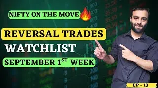 Swing trading stocks for this week | Nikhil Bharwani Swing Trading Watchlist | September 2025