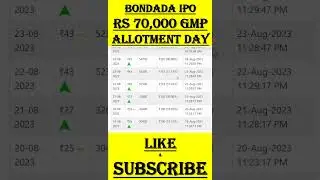 Bondada IPO ALLOTMENT STATUS | #BondadaIPOAllotment