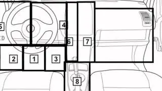 Kia Cee'd  2012 06 Diagnostic Obd Port Connector Socket Location Obd2 Dlc Data Link 740