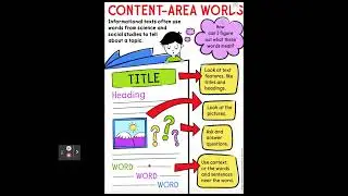 Content Area Words- M5-W3 Grade 2 ELA
